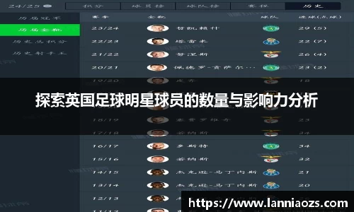 365(vip)英国上市官网